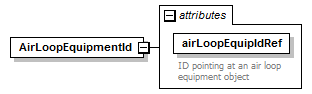 GreenBuildingXML_Ver6.01_p10.png