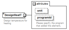 GreenBuildingXML_Ver6.01_p101.png