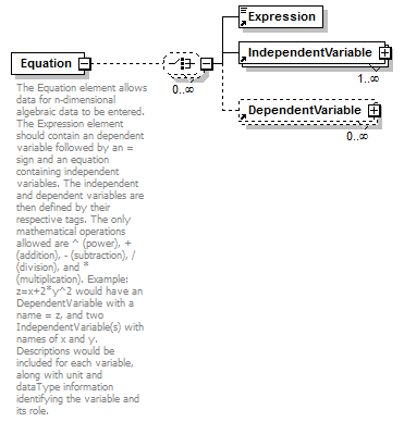 GreenBuildingXML_Ver6.01_p116.png