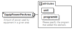 GreenBuildingXML_Ver6.01_p117.png