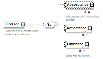 GreenBuildingXML_Ver6.01_p124.png