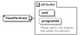 GreenBuildingXML_Ver6.01_p129.png