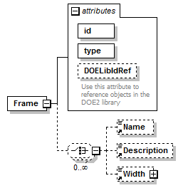 GreenBuildingXML_Ver6.01_p133.png