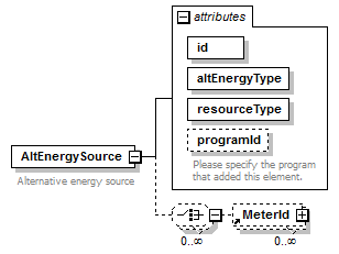 GreenBuildingXML_Ver6.01_p15.png