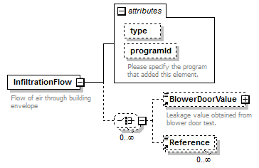 GreenBuildingXML_Ver6.01_p174.png