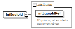 GreenBuildingXML_Ver6.01_p178.png