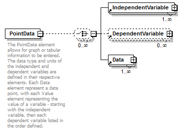 GreenBuildingXML_Ver6.01_p254.png