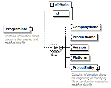 GreenBuildingXML_Ver6.01_p263.png