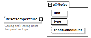 GreenBuildingXML_Ver6.01_p273.png