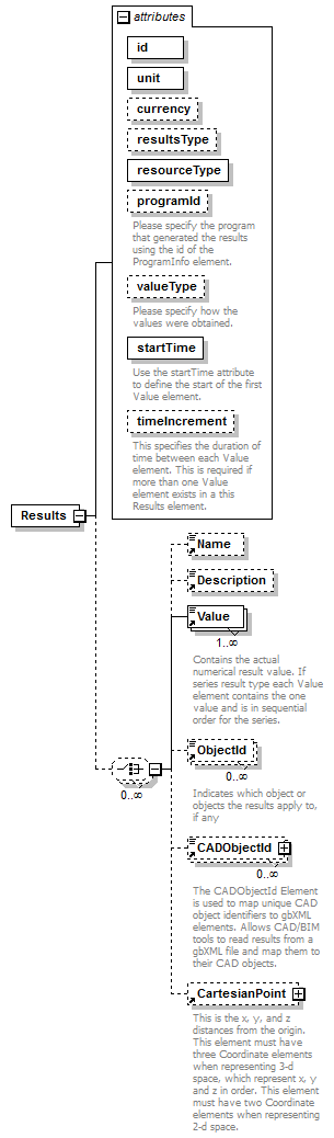 GreenBuildingXML_Ver6.01_p274.png