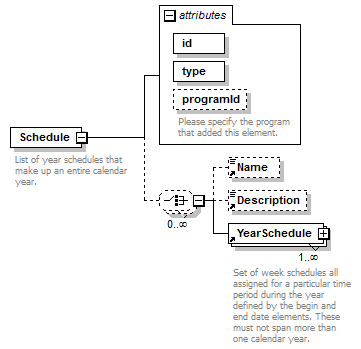 GreenBuildingXML_Ver6.01_p277.png