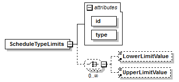 GreenBuildingXML_Ver6.01_p278.png