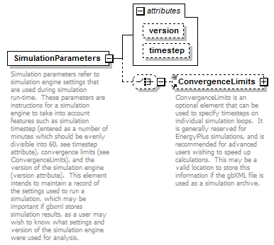 GreenBuildingXML_Ver6.01_p287.png