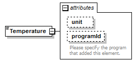 GreenBuildingXML_Ver6.01_p304.png