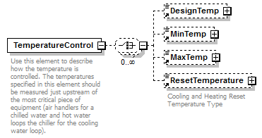 GreenBuildingXML_Ver6.01_p305.png