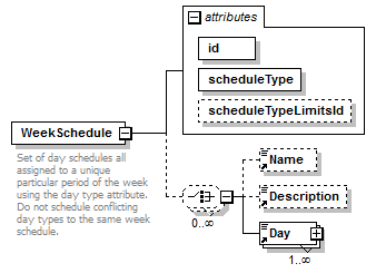 GreenBuildingXML_Ver6.01_p328.png