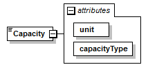 GreenBuildingXML_Ver6.01_p33.png