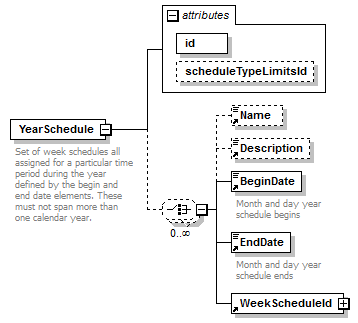 GreenBuildingXML_Ver6.01_p342.png