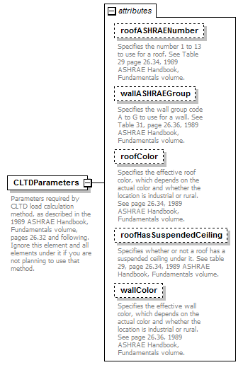 GreenBuildingXML_Ver6.01_p39.png