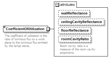 GreenBuildingXML_Ver6.01_p40.png