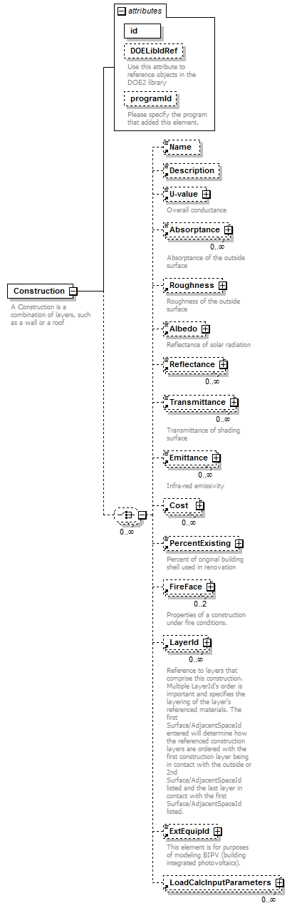 GreenBuildingXML_Ver6.01_p44.png