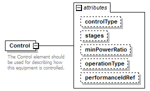 GreenBuildingXML_Ver6.01_p45.png