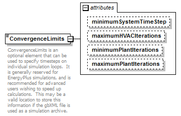 GreenBuildingXML_Ver6.01_p46.png