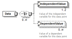 GreenBuildingXML_Ver6.01_p58.png