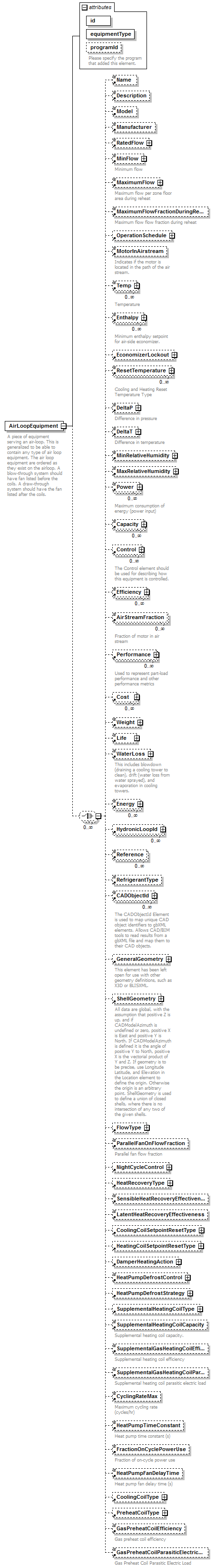 GreenBuildingXML_Ver6.01_p9.png