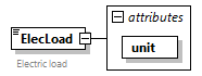 GreenBuildingXML_Ver7.02_p116.png
