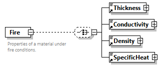 GreenBuildingXML_Ver7.02_p131.png