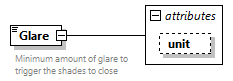 GreenBuildingXML_Ver7.02_p149.png