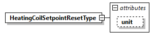 GreenBuildingXML_Ver7.02_p158.png
