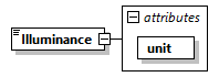 GreenBuildingXML_Ver7.02_p177.png