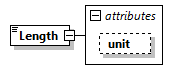 GreenBuildingXML_Ver7.02_p194.png