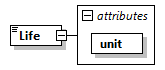 GreenBuildingXML_Ver7.02_p196.png