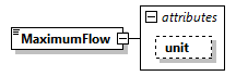 GreenBuildingXML_Ver7.02_p214.png