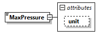 GreenBuildingXML_Ver7.02_p217.png