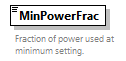 GreenBuildingXML_Ver7.02_p228.png