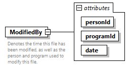 GreenBuildingXML_Ver7.02_p233.png