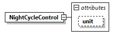 GreenBuildingXML_Ver7.02_p239.png
