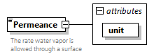 GreenBuildingXML_Ver7.02_p255.png