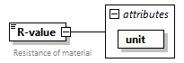 GreenBuildingXML_Ver7.02_p273.png