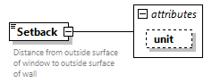 GreenBuildingXML_Ver7.02_p290.png