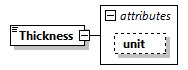 GreenBuildingXML_Ver7.02_p314.png