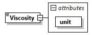 GreenBuildingXML_Ver7.02_p327.png