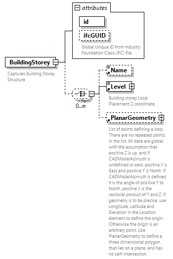 GreenBuildingXML_Ver7.02_p33.png