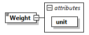 GreenBuildingXML_Ver7.02_p338.png