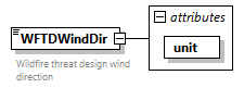 GreenBuildingXML_Ver7.02_p342.png