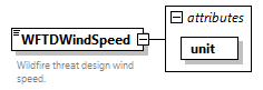 GreenBuildingXML_Ver7.02_p343.png